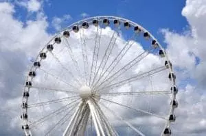 the great smoky mountain wheel at the island in pigeon forge